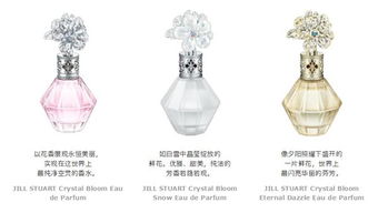浪漫新生，璀璨綻放 JILL STUART「花鉆香水 夢幻金漾」引領夢幻嗅覺風潮