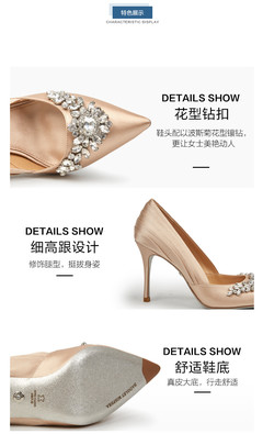 綻放于足尖的繁花 Badgley Mischka 百吉利米西卡 2019春季花鉆女鞋 BM19190815 賞析